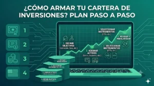 Cómo armar una cartera de inversiones: el plan paso a paso según tu objetivo