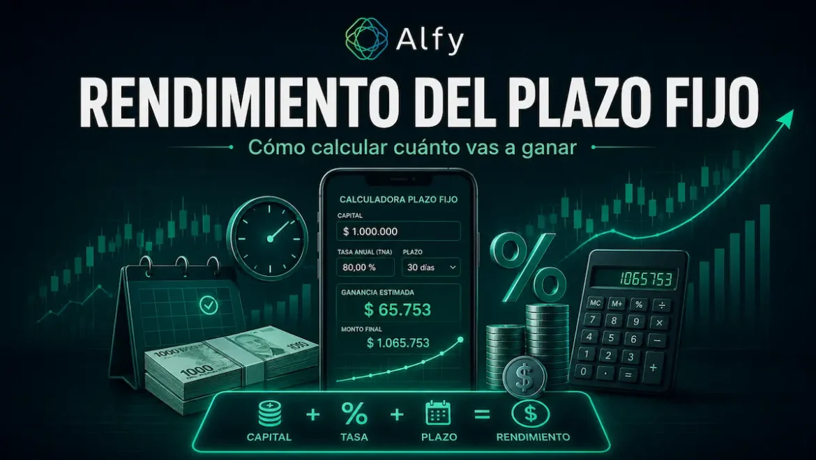 Rendimiento del plazo fijo - Alfy